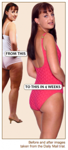 WOW: The Daily Mail reader's amazing results after 4 weeks of taking the Karin Herzog anti-cellulite Dymanic Duo challenge. 