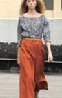 Trend Report: Runway Recaps for Spring 2010 New York 